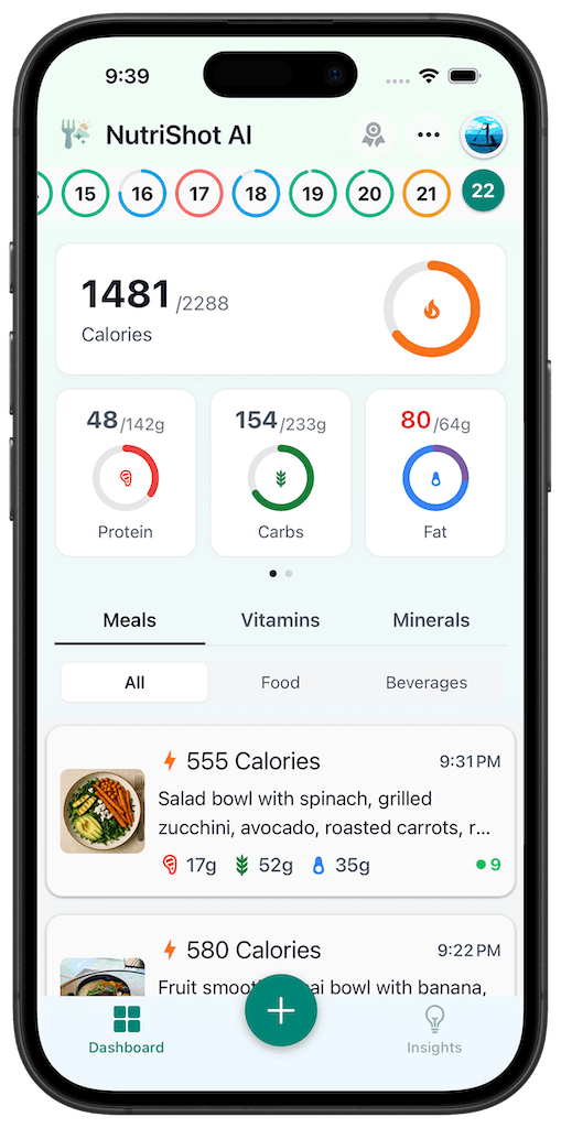 NutriShot AI health dashboard in light mode showing daily nutrition tracking, calorie intake, macro breakdown, protein carbs fats tracking, micronutrient analysis, and progress charts